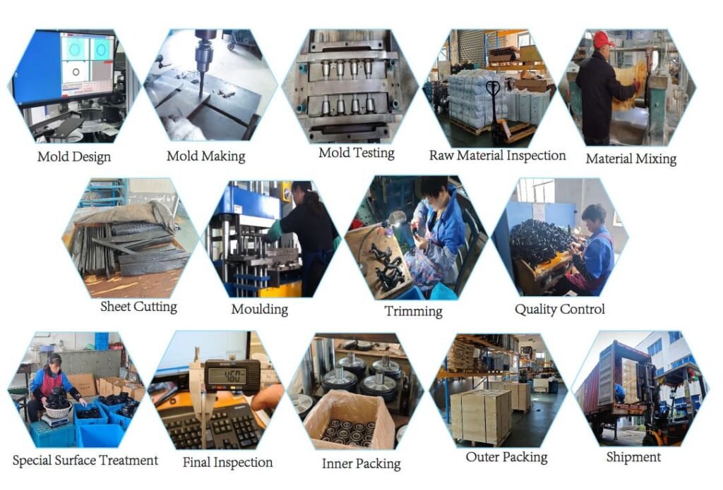 Rubber-manufacture-Process-Flow
